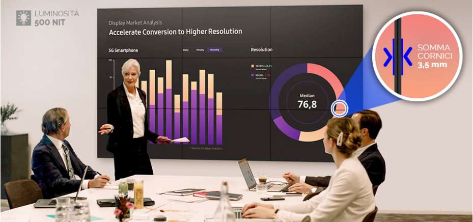 Videowall VMT-U Videowall VMT-U