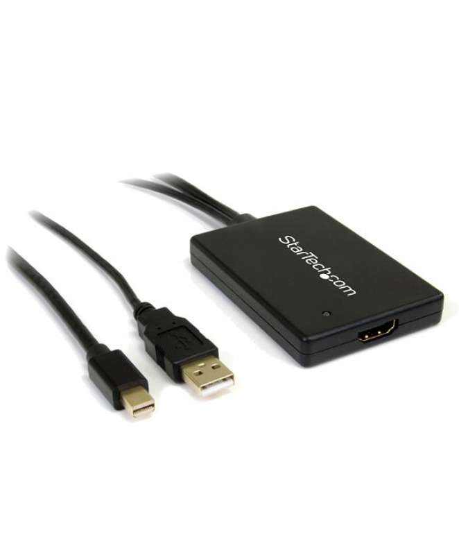 Collegare Tablet Samsung A Tv Con Cavo Hdmi
