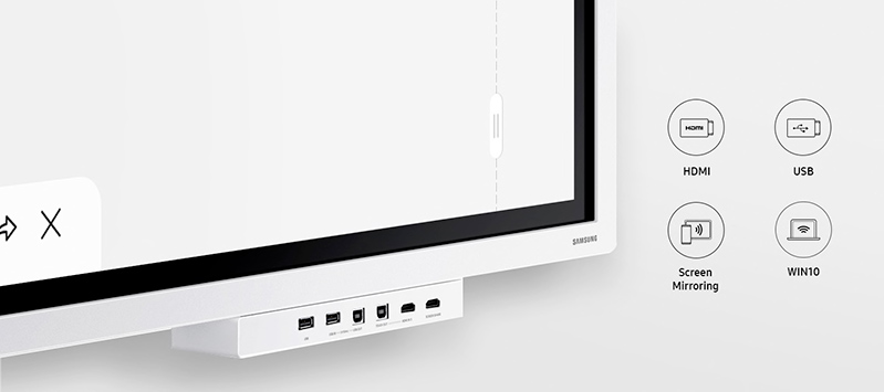 Molteplici opzioni di connessione