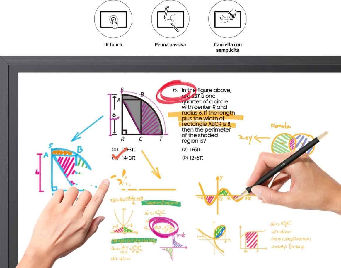 Disegna, scrivi e ispira nuove idee