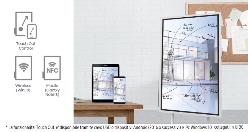 FLIP SINCRONIZZAZIONE - Tanti device, un solo controllo