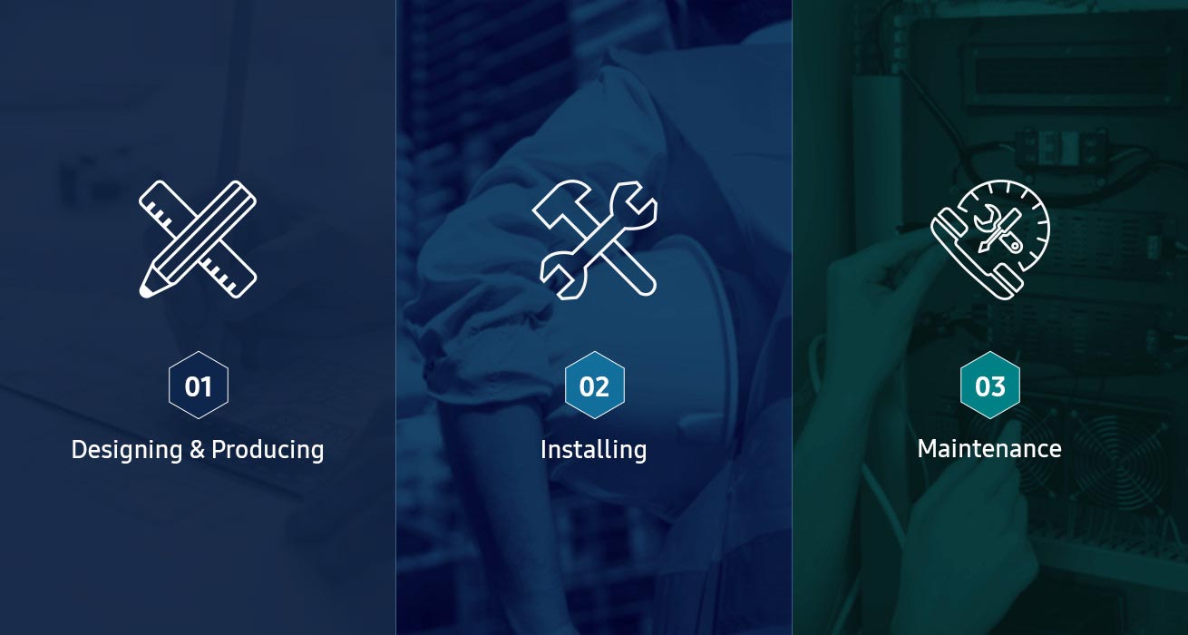 A Comprehensive Signage Management Process