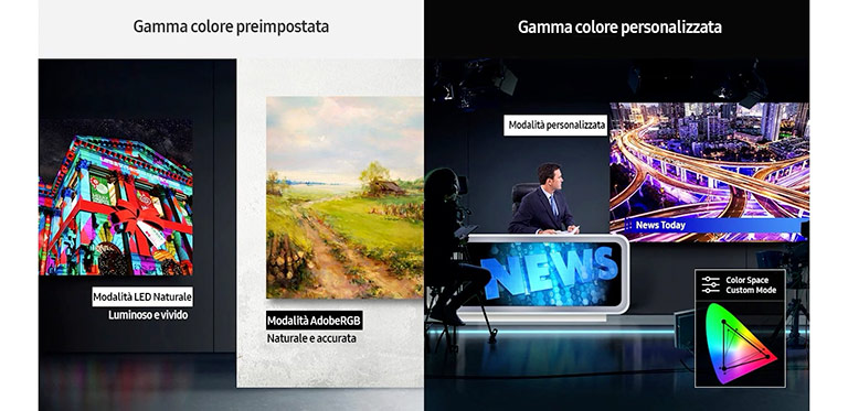 Resa dei colori dettagliata e personalizzata