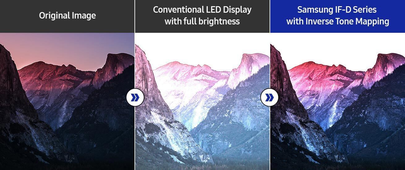 Aumenta il contrasto e la luminosità