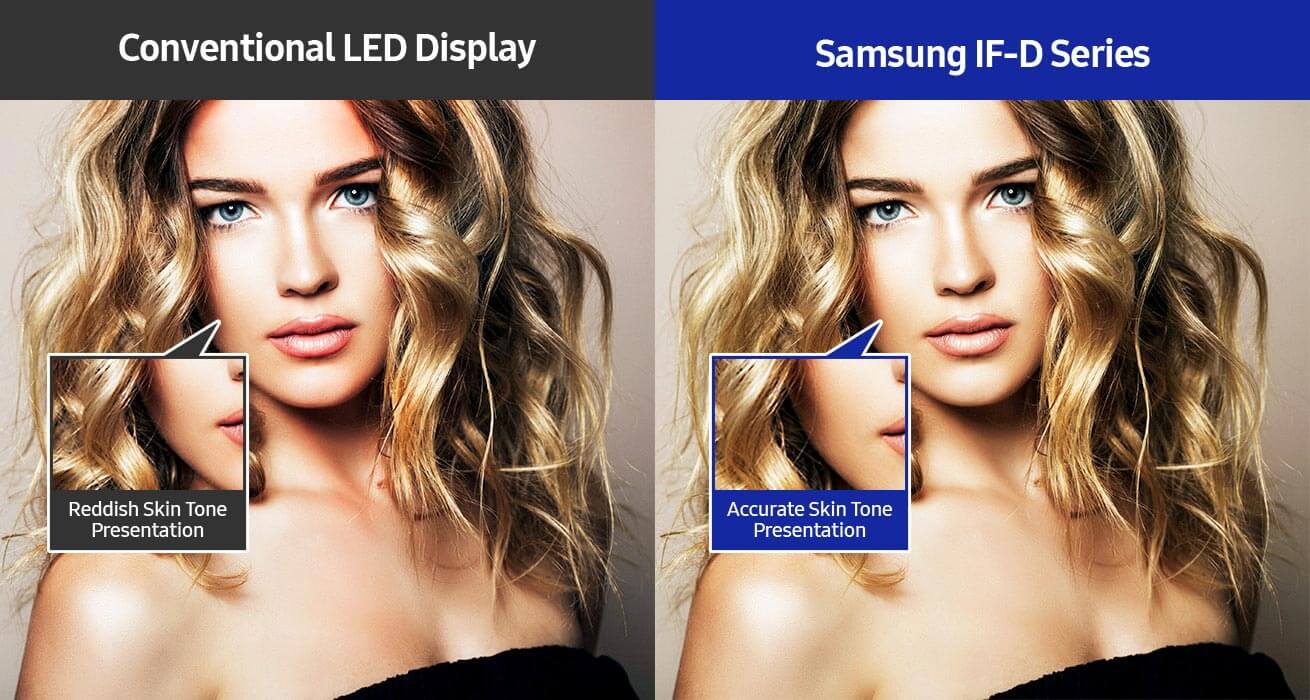 Showcase True-to-Life Imagery