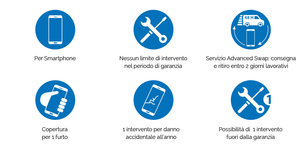 Cattura il tuo pubblico con soluzioni versatili ed efficienti