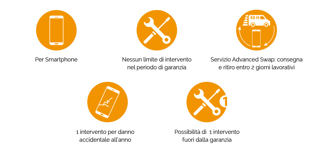Cattura il tuo pubblico con soluzioni versatili ed efficienti