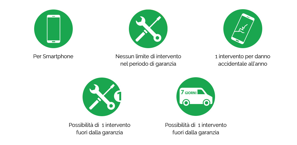 Cattura il tuo pubblico con soluzioni versatili ed efficienti