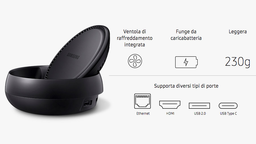 Gestisci un sistema con DeX Station