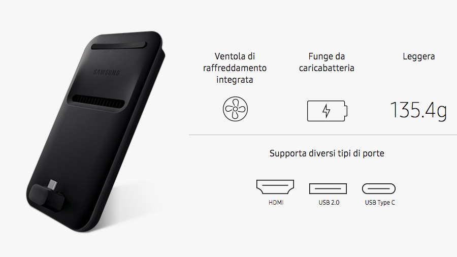 Utilizza le tue applicazioni in modalità desktop