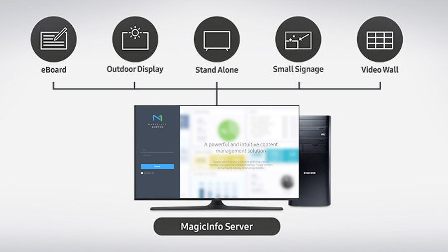 MagicInfo Server