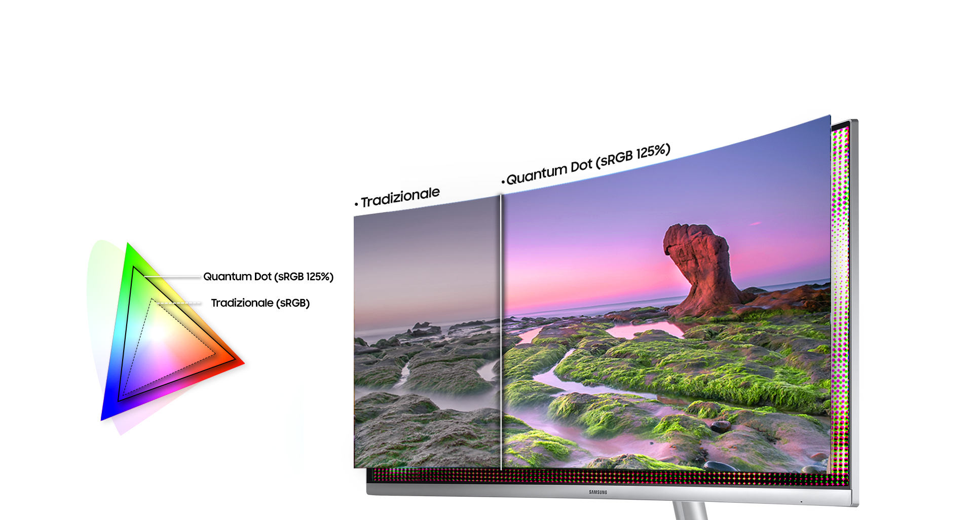Colori più precisi e realistici grazie alla tecnologia Quantum Dot