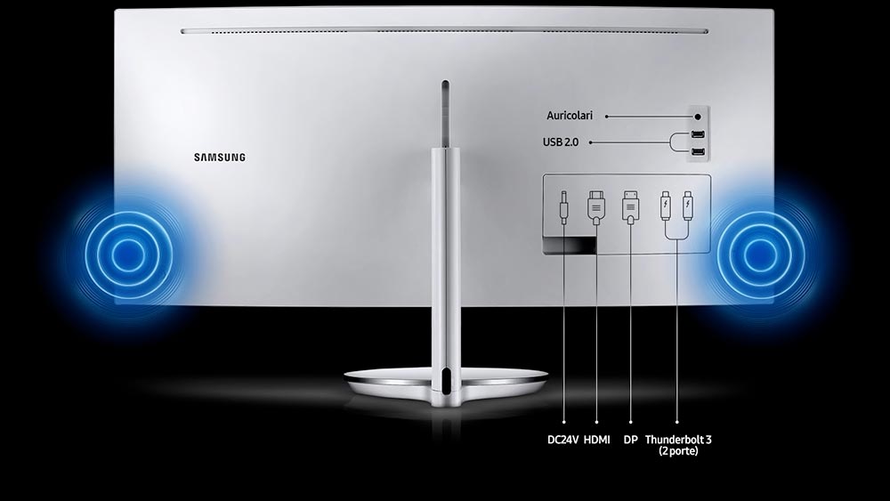 Ingressi multipli