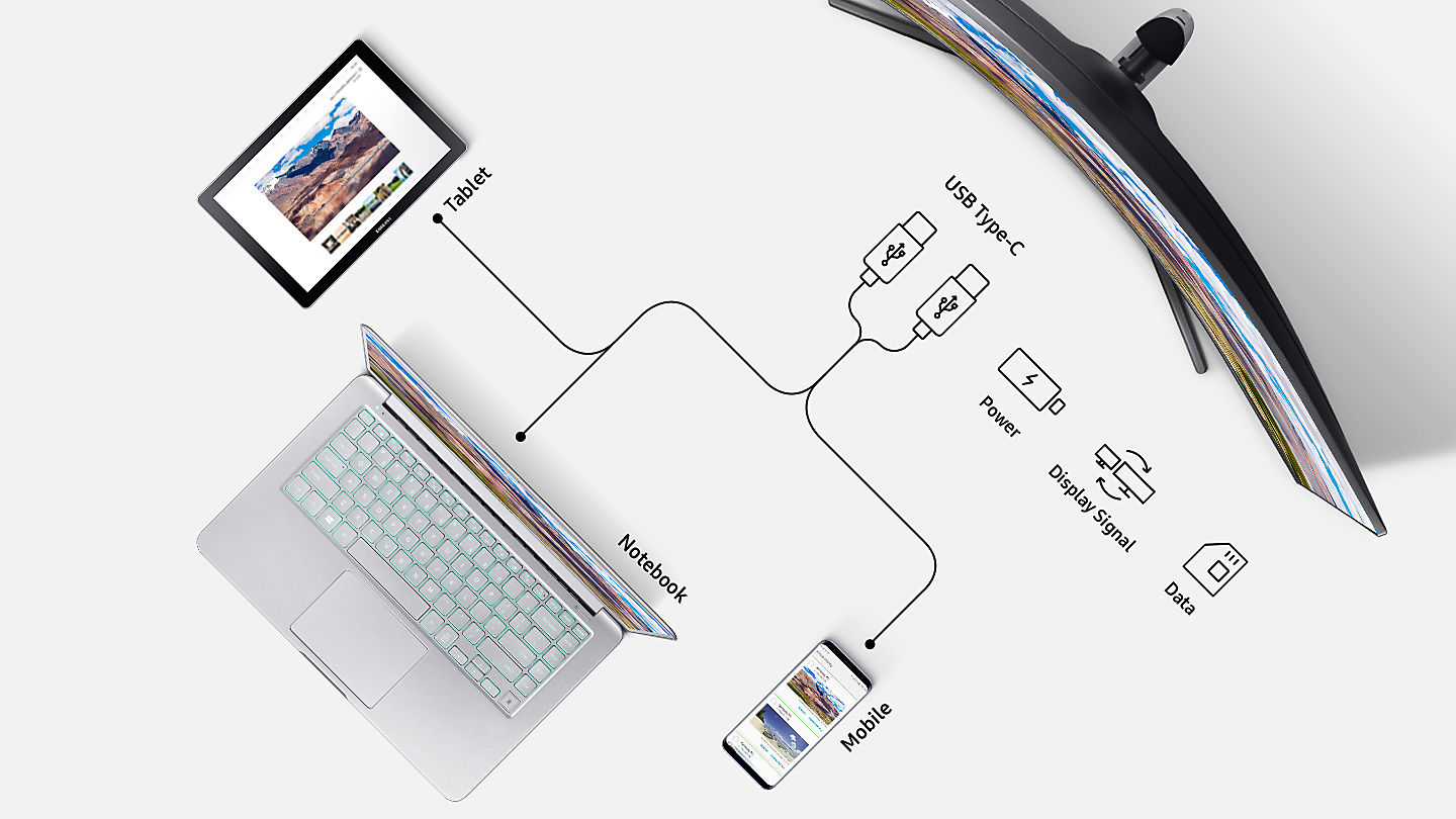 2 porte USB Type-C