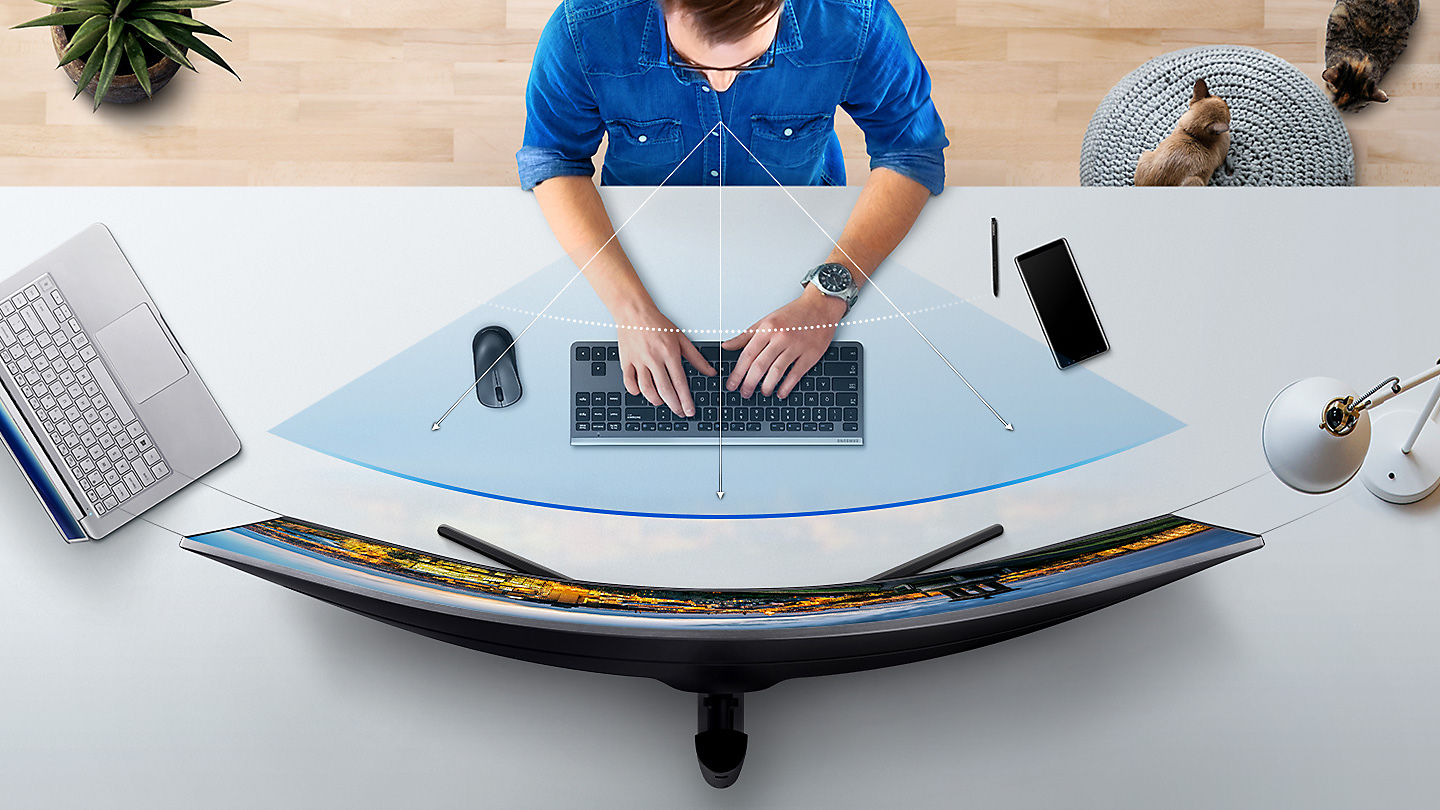 Curva ergonomica