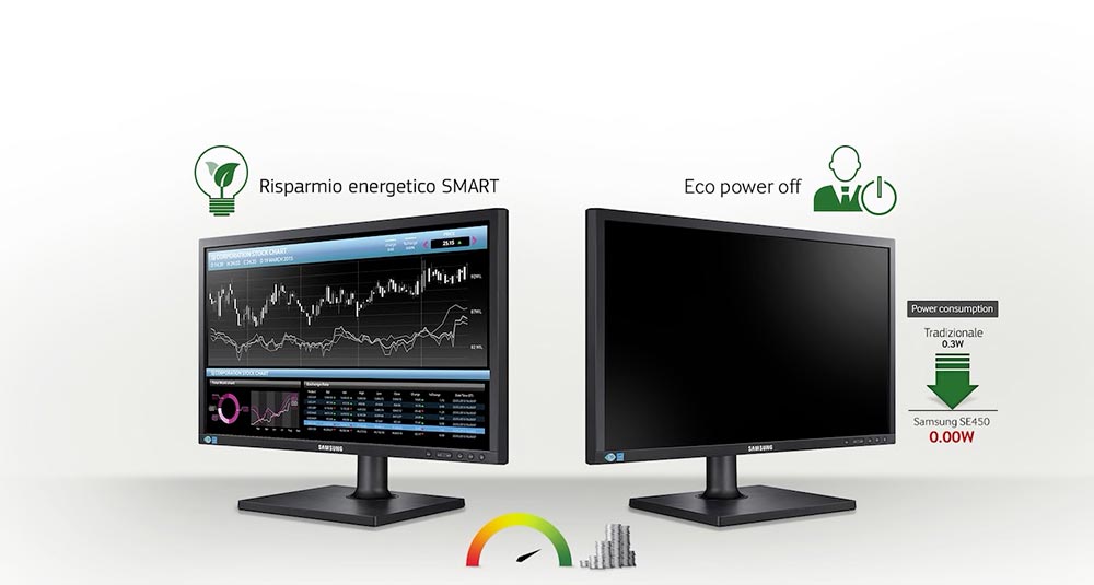 Funzionalità efficienti per il risparmio energetico