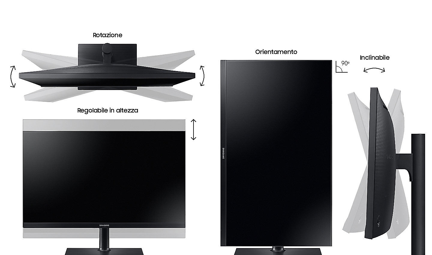 Ergonomia ed efficienza