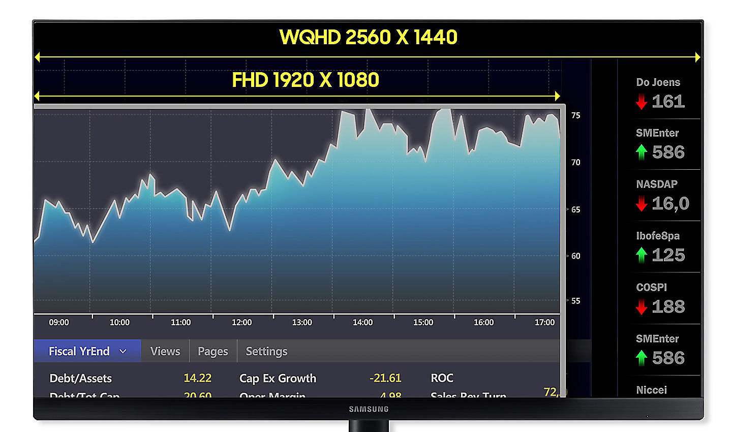 Più dettagli, più spazio - Risoluzione WQHD