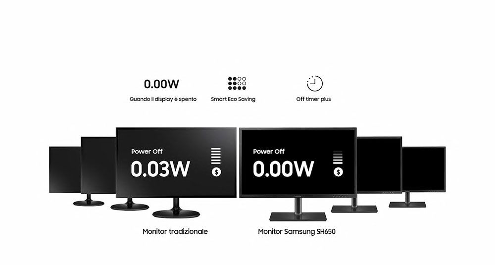 Risparmio energetico intelligente