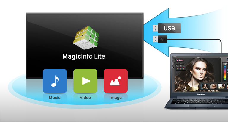 Riproduzione automatica dei contenuti su memoria interna o USB