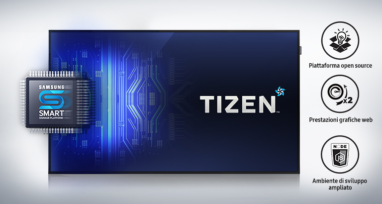 Il nuovo lettore multimediale integrato alimentato da TIZEN™