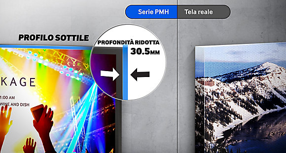 Gli eccellenti e resistenti display della Serie PMH ottimizzano la gestione operativa e la qualità dei messaggi in qualunque ambiente
