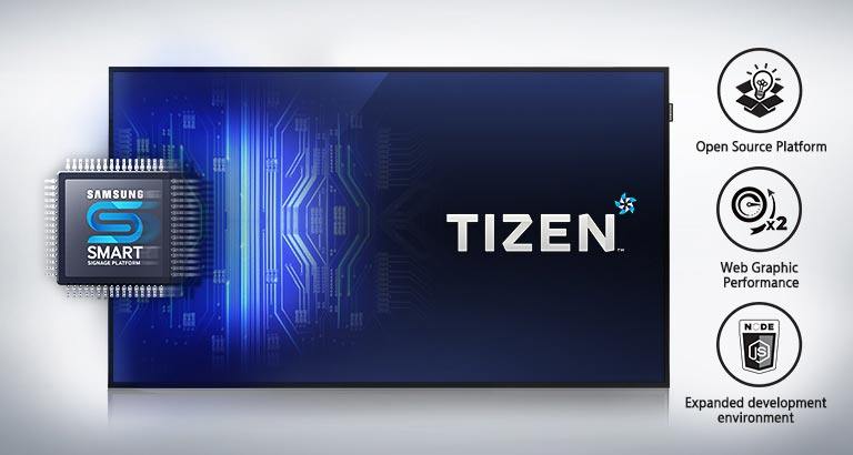 EMBEDDED MEDIA PLAYER POWERED BY TIZEN™