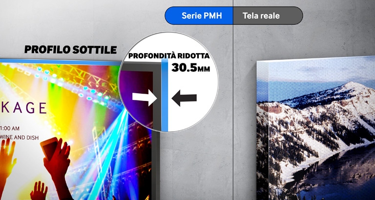 Gli eccellenti e resistenti display della Serie PMH ottimizzano la gestione operativa e la qualità dei messaggi in qualunque ambiente
