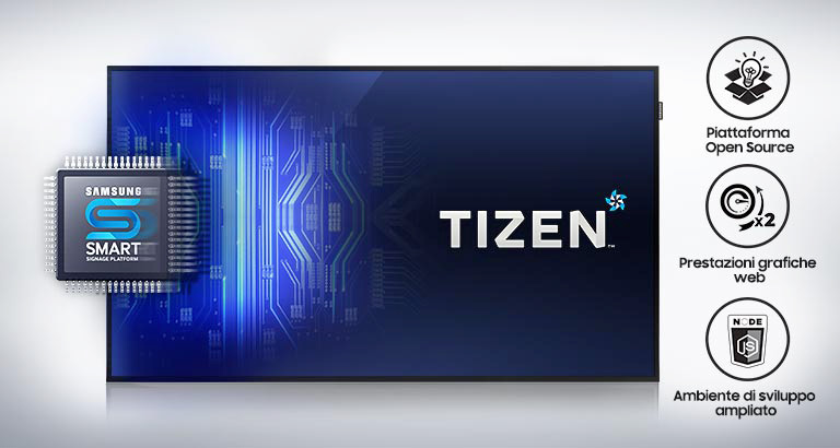 Lettore multimediale integrato con sistema operativo TIZEN™