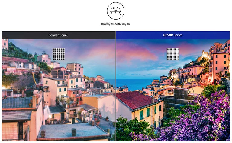 Upscaling UHD intelligente