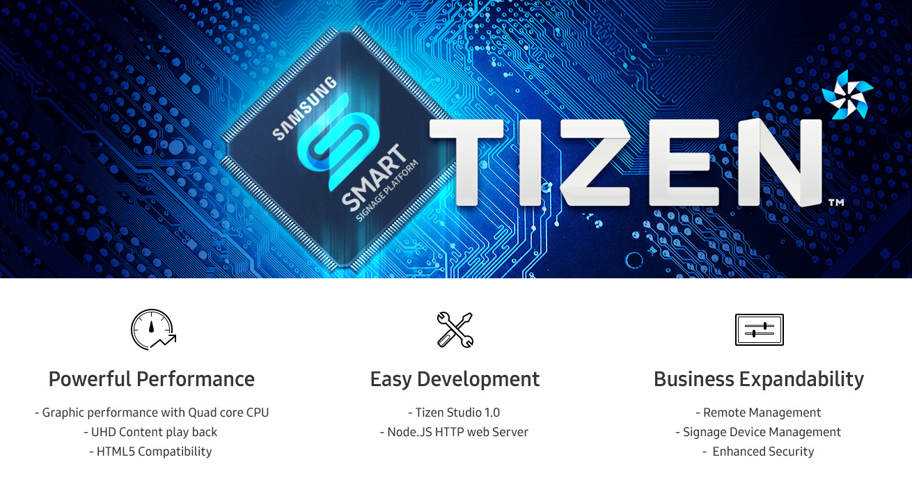 STRAORDINARIA FLESSIBILITÀ OPERATIVA GRAZIE AL SISTEMA OPERATIVO TIZEN