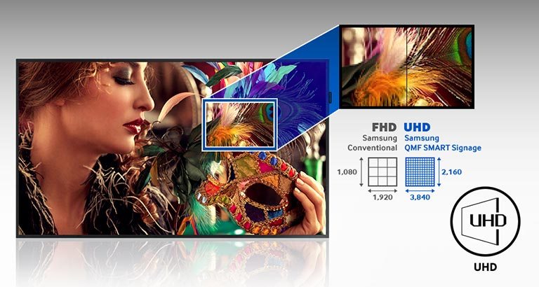 Attira i clienti e migliora l'identità del marchio con immagini realistiche UHD di eccellente qualità