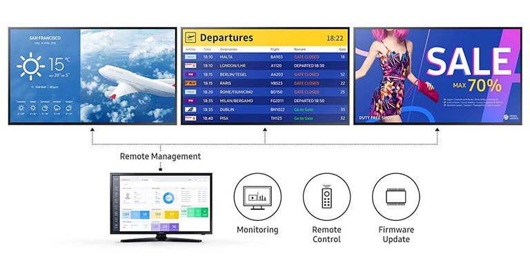 Mantieni una performance continua del display