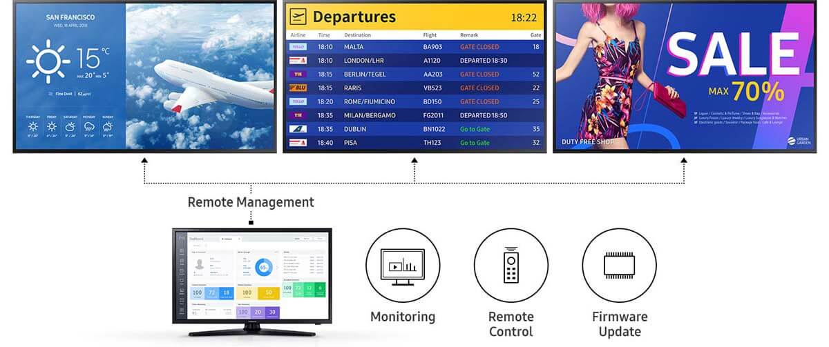 Mantieni una performance continua del display
