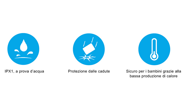 Studiato per l'esterno