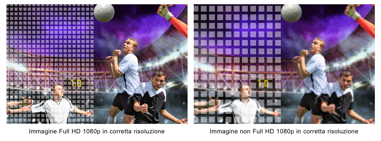 Spettacolari prestazioni visive in Full HD