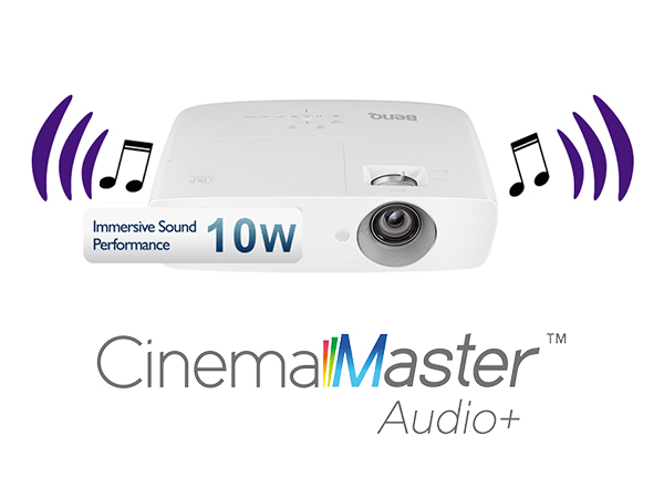CinemaMaster™ Audio+