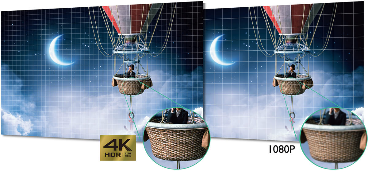 La perfezione degli 8,3 milioni di pixel del True 4K UHD