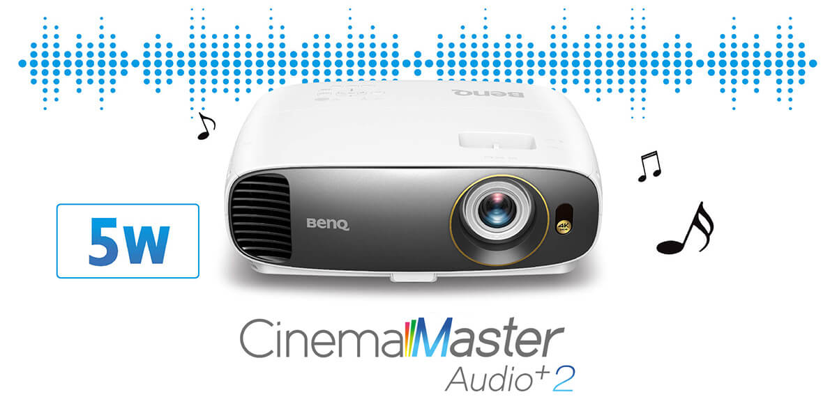 CinemaMaster Audio+ 2 per un audio eccezionale
