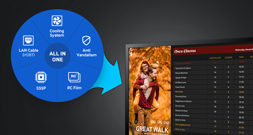 Installazione facile e gestione via Samsung SMART Signage Platform (SSSP)