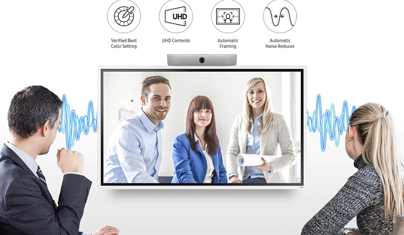 La soluzione ideale di videoconferencing