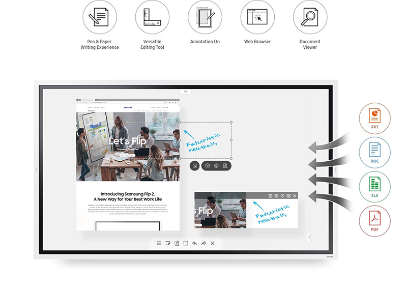 Samsung Flip si rinnova