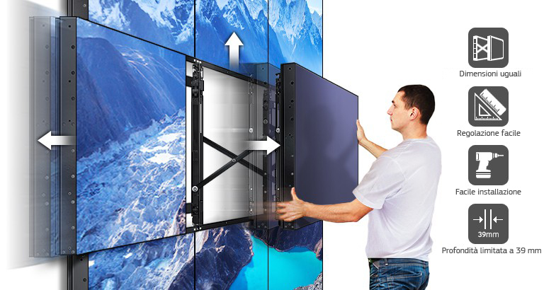 Easy-to-configure, thin-wall mounting tailored to specific operational needs