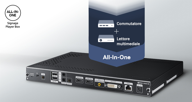 Usabilità economica e affidabile con il Box all-in-one
