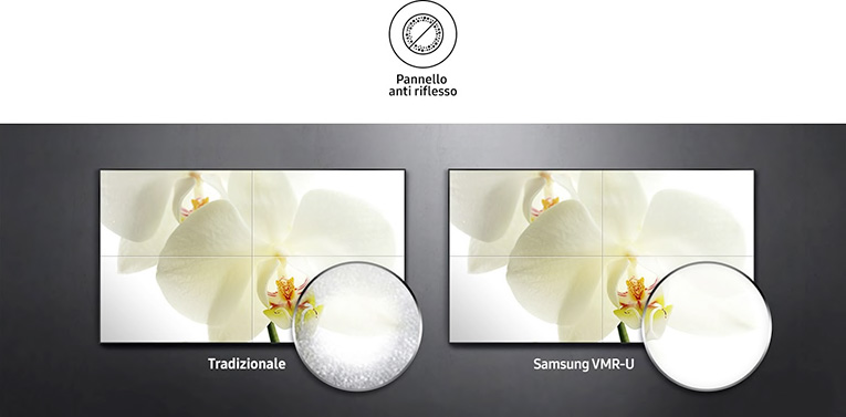 Qualità UHD dell'immagine senza ulteriori dispositivi con la tecnologia top del settore