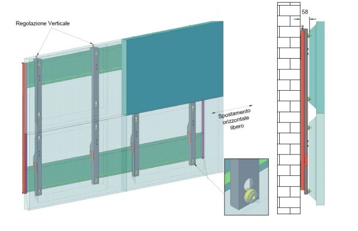 Staffa da muro per videowall 46" e 47" 2X2 PM5370