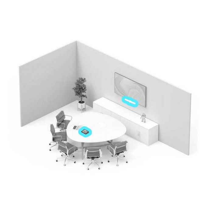 Bundle Logitech Rally Bar + Tap IP