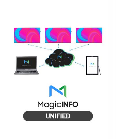Licence MagicInfo Unified